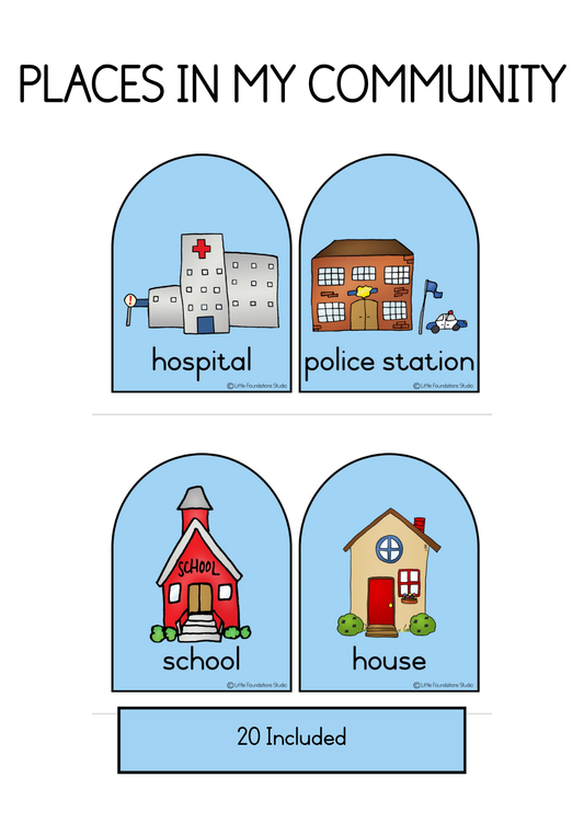 Places in my community